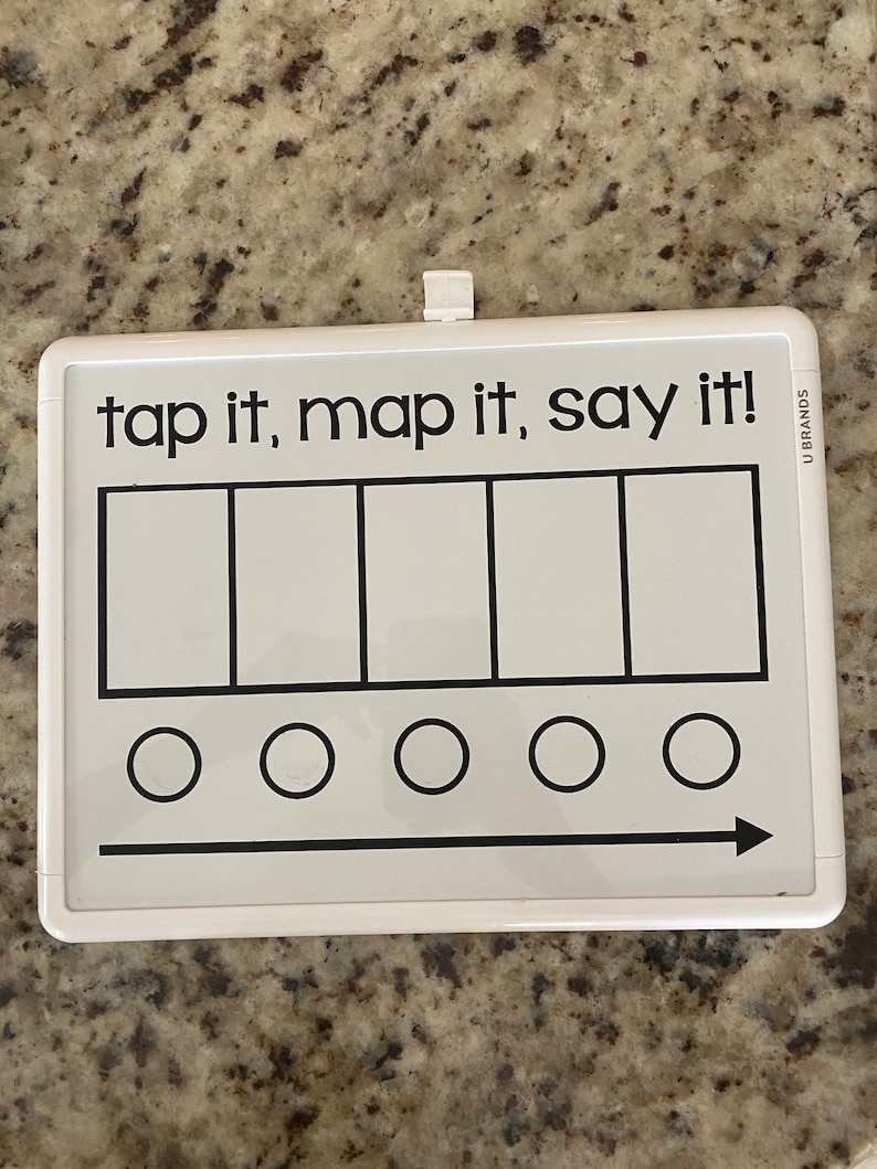 tap-it-map-it-say-it-vinyl-decal-etsy-schweiz