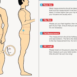 The image is a diagram that provides measurements for different parts of the human body, including waist, hip, fall, kilt length, and kite length.