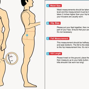 The image is a diagram that provides measurements for different parts of the human body, including waist, hip, fall, kilt length, and kite length.