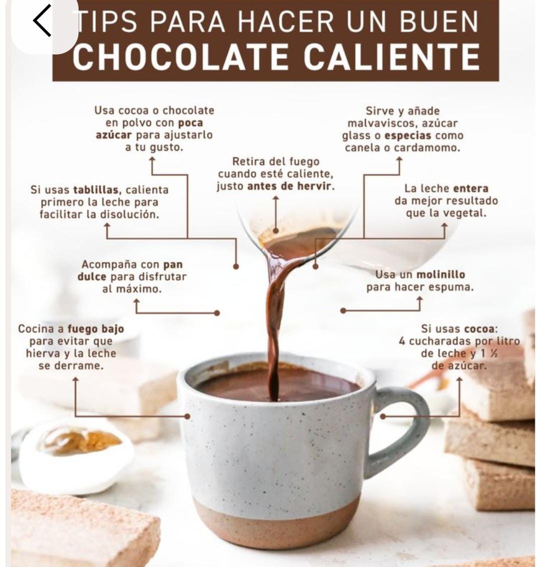 Granos De Cacao Orgánicos, Sin Químicos, Listos Para Tostar. Envío  Prioritario Gratuito. Una O Tres Libras. - Etsy, image size:1071x1134