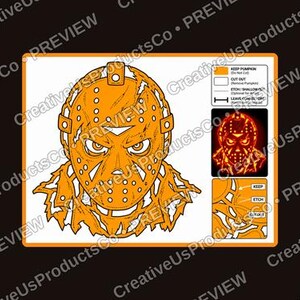Pu&ograve; includere: Uno stencil per intagliare zucche con un design a maschera da hockey dai bordi frastagliati. Il grafico include una legenda che definisce le aree da conservare, ritagliare e incidere, insieme a un'anteprima del risultato finale.