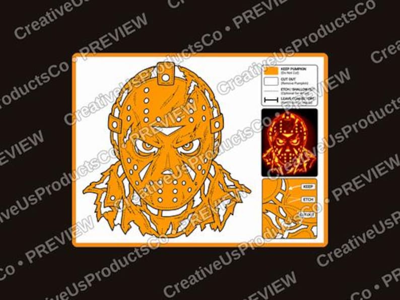 Pu&ograve; includere: Uno stencil per intagliare zucche con un design a maschera da hockey dai bordi frastagliati. Il grafico include una legenda che definisce le aree da conservare, ritagliare e incidere, insieme a un'anteprima del risultato finale.