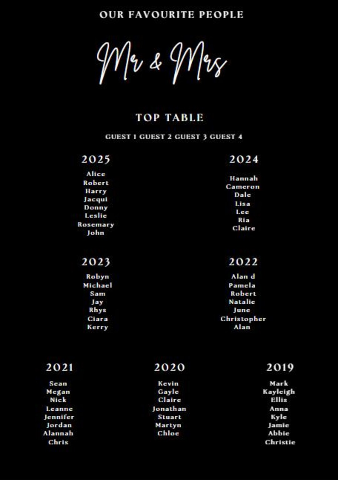 Black Tie Wedding Seating Chart Template – Editable in Canva | Instant ...