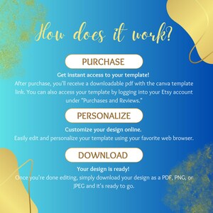 Mother’s Day Brunch Invite, Happy Mother’s Day, Boho Floral Event Itinerary, Animated Video Invitation, Mom and Mimosa's, Canva Editable