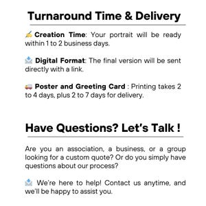 May include: White graphic with the text "Turnaround Time & Delivery" and information about portrait creation, digital format delivery, and poster/greeting card printing times. Includes "Have Questions? Let's Talk!" and contact information.