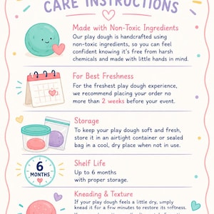 May include: A play dough care instructions sign with colorful text and illustrations. It details non-toxic ingredients, freshness tips for ordering within 2 weeks, storage in airtight containers, a 6-month shelf life, and kneading instructions.