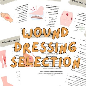 Wound Care Nursing Dressing Selection Assessment Education Guides