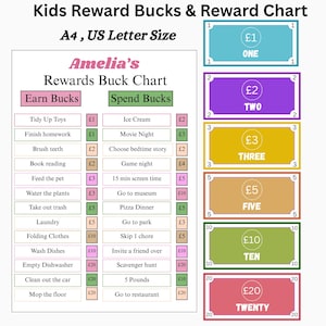 Kids Reward Bucks, bearbeitbare personalisierte Kinderbelohnungskarte, Verhaltenstabelle, druckbare Spielgeld, Kinderchoreographie, digitaler Download