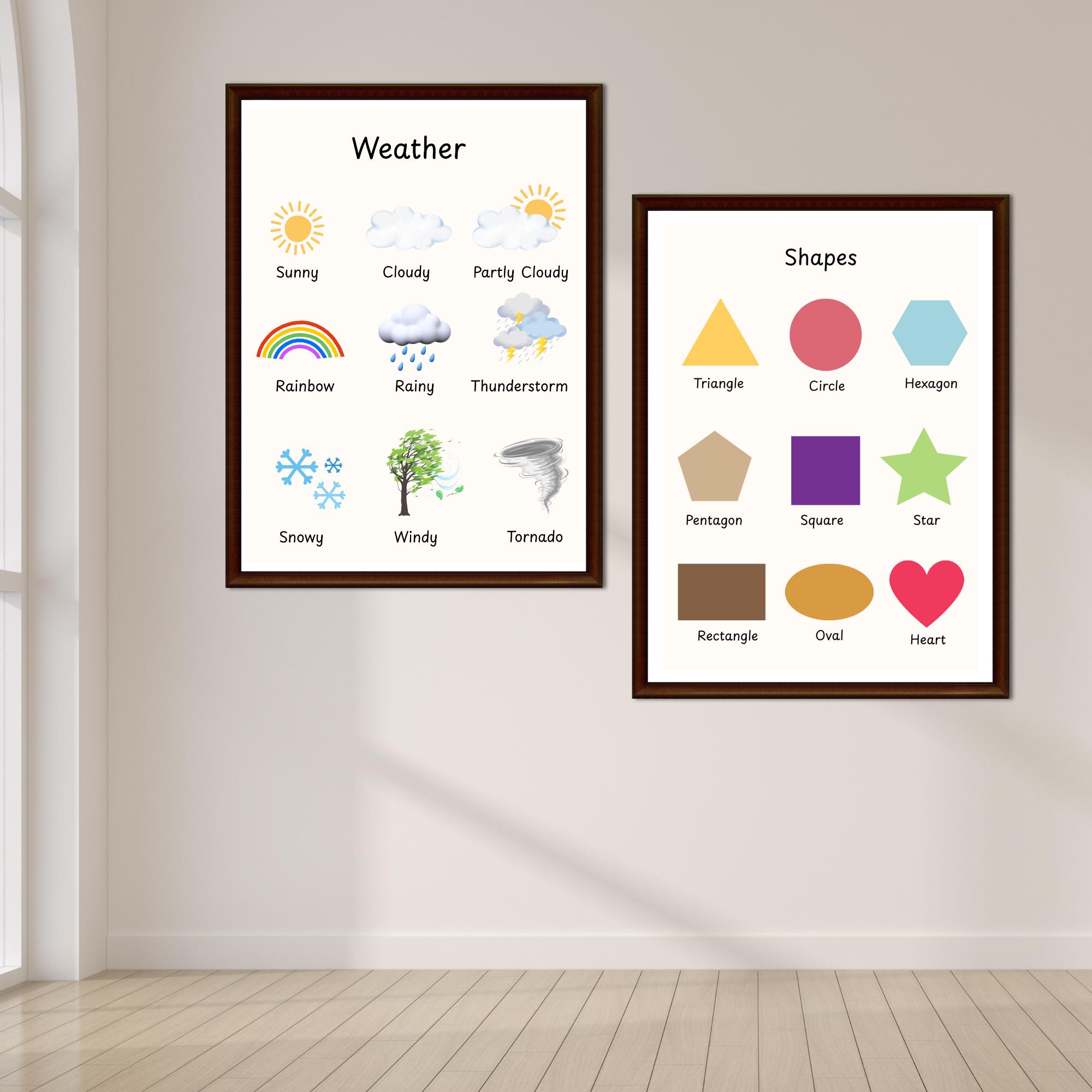 Weather Chart Poster: Educational Prints for Kids, Classroom Decor ...