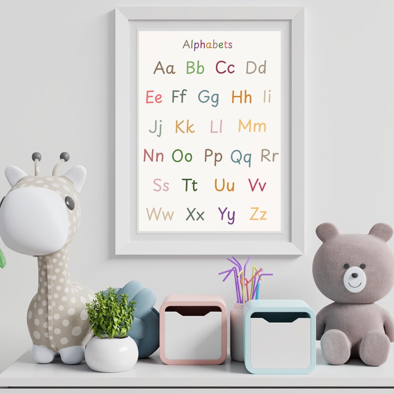ABC Alphabet Poster: Colorful Educational Wall Art Homeschool Preschool ...
