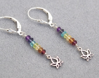 Chakra Jewelry & Stones