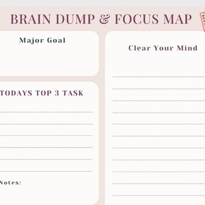 Brain Dump Focus Map | ADHD Planner Page (digital Download) - Etsy
