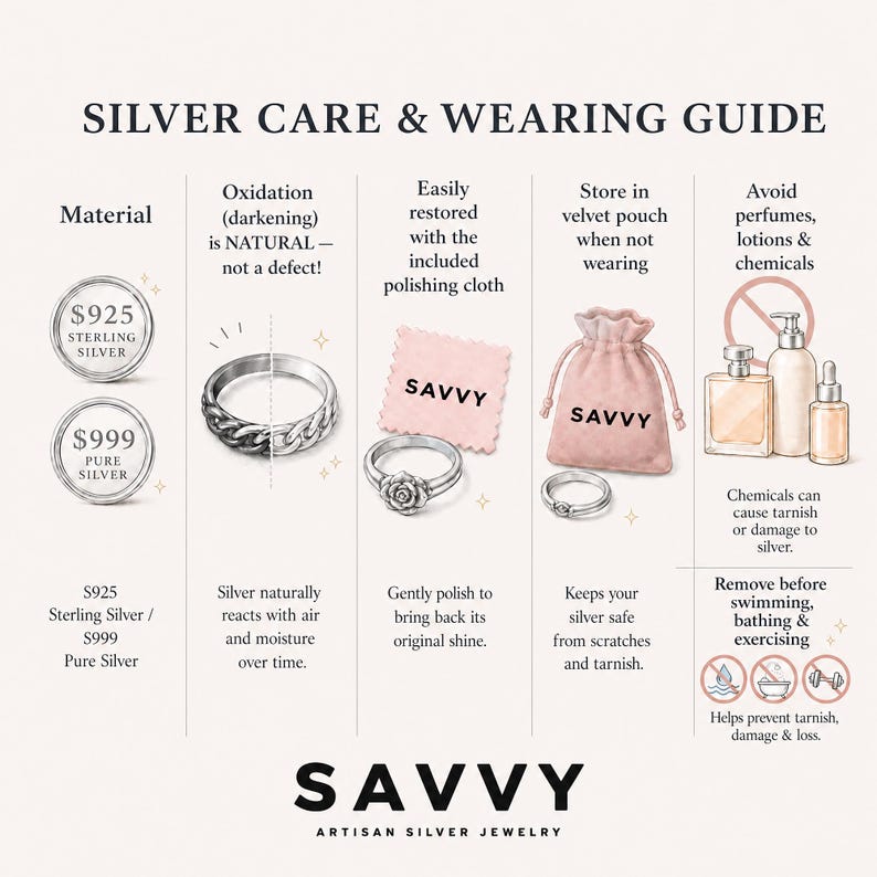 May include: An informational graphic titled SILVER CARE & WEARING GUIDE by SAVVY Artisan Silver Jewelry. It displays 925 sterling and 999 pure silver coins, a ring showing oxidation, a rose ring with a pink cloth, a pink pouch, and perfume bottles.