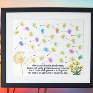 May include: Framed art print featuring a dandelion theme. The artwork displays a dandelion with floating seeds in various colors, including yellow, pink, blue, and green. The print includes a poem about wishes and dreams. The frame is black.