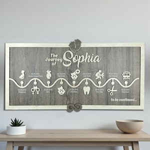 Puede incluir: Letrero de madera con fondo gris y marco blanco. El letrero muestra el texto "The Journey of Sophia" con iconos de hitos y fechas. Incluye una pequeña planta y un cuenco sobre una mesa de madera.