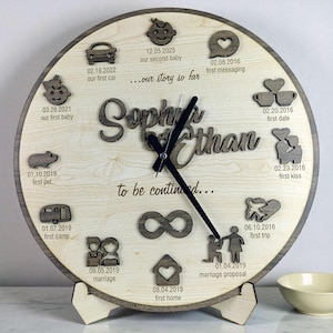 May include: A personalized wooden clock with the names "Sophia" and "Ethan" engraved. The clock features significant dates and icons marking milestones like "first baby," "marriage," and "first trip." The clock is supported by a wooden stand.