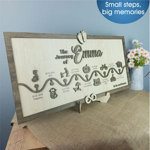 Cronología infantil personalizada / Tabla de crecimiento de hitos personalizada / Regalo romántico personalizado para pareja para aniversario o boda / Corte láser de madera