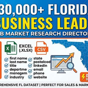 Könnte beinhalten: Eine digitale Marketinggrafik mit dem Titel 130,000+ FLORIDA BUSINESS LEADS B2B MARKET RESEARCH DIRECTORY. Sie enthält Excel- und CSV-Dateisymbole, eine Karte von Florida und eine Liste von Datenfeldern wie Vorname, E-Mail und Telefonnummer.