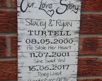 Shabby chic rustic our love story 12x8 personalized dates wedding date important dates sign