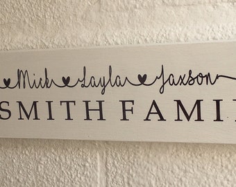 Personalized Family Name Sign: Shabby Chic Home Sweet Home Plaque