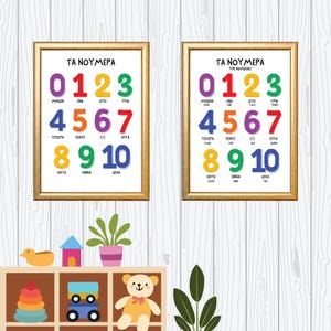 Greek Numbers (0-10) Printable Charts - Bold Colors
