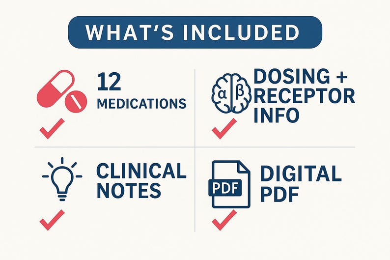 Pharmacology Notes & Quick Reference Sheets for Critical Care-med Guide ...