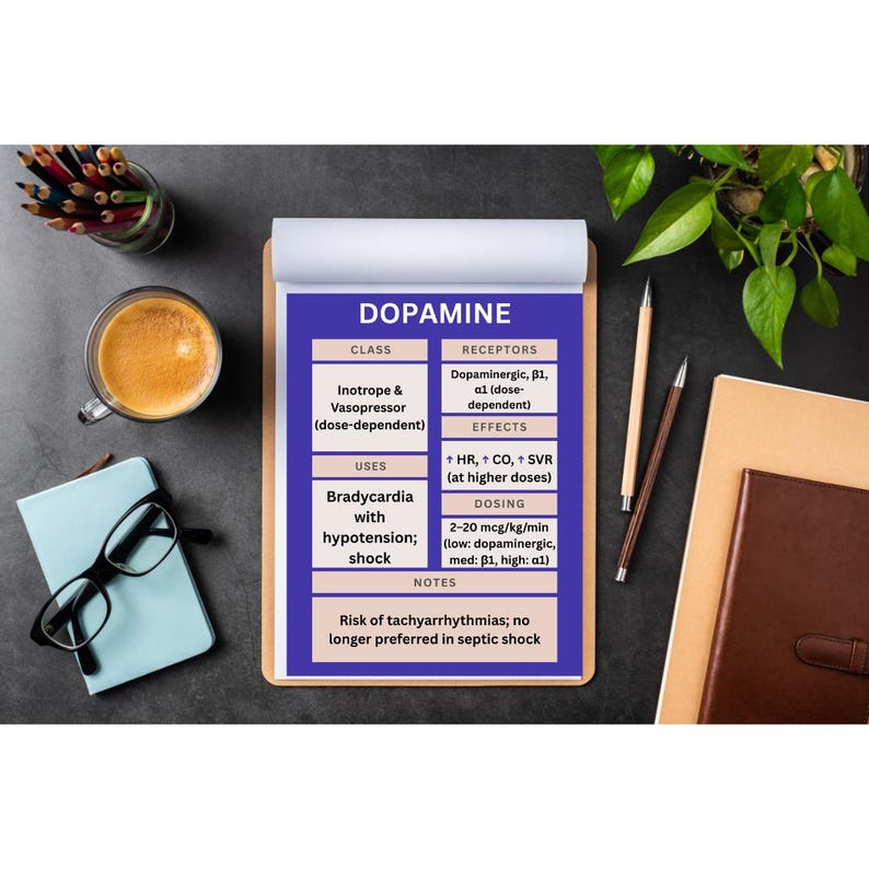 Pharmacology Notes & Quick Reference Sheets for Critical Care-med Guide ...