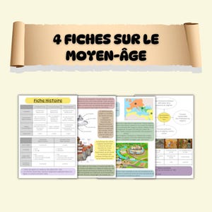 May include: Four colorful printable worksheets with text and illustrations about the Middle Ages. The worksheets cover history, geography, and culture. The title of the worksheets is "4 Fiches Sur Le Moyen-Age".
