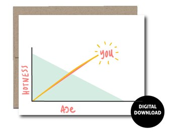 DIGITAL DOWNLOAD | Greeting Card | Birthday Card | Instant Download | Paper Goods | PDF Printable | Handwritten | 5x7