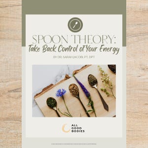 Spoon Theory Printable | Neurodivergent & Chronic Illness Energy Tracker | ADHD Autism Friendly | Digital Download for Fatigue and Burnout