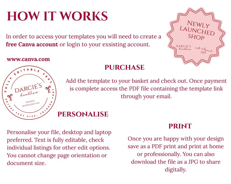 May include: A pink and white graphic with the text "HOW IT WORKS" and instructions for accessing templates. Includes a "NEWLY LAUNCHED SHOP" badge and a circular logo with the text "DARCIE'S doodles". Instructions include purchasing, personalizing, and printing.
