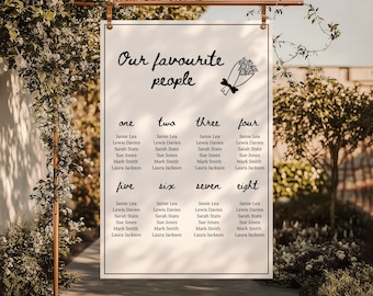 Whimsical Wedding Seating Chart Template: Handwritten Style (Digital Download WB2)