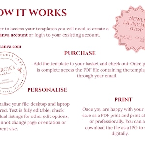 Puede incluir: Un gr&aacute;fico rosa y blanco que explica c&oacute;mo acceder a las plantillas, incluyendo la compra, personalizaci&oacute;n e impresi&oacute;n. Incluye una insignia de "NEWLY LAUNCHED SHOP" y un logotipo circular con el texto "DARCIE'S doodles".