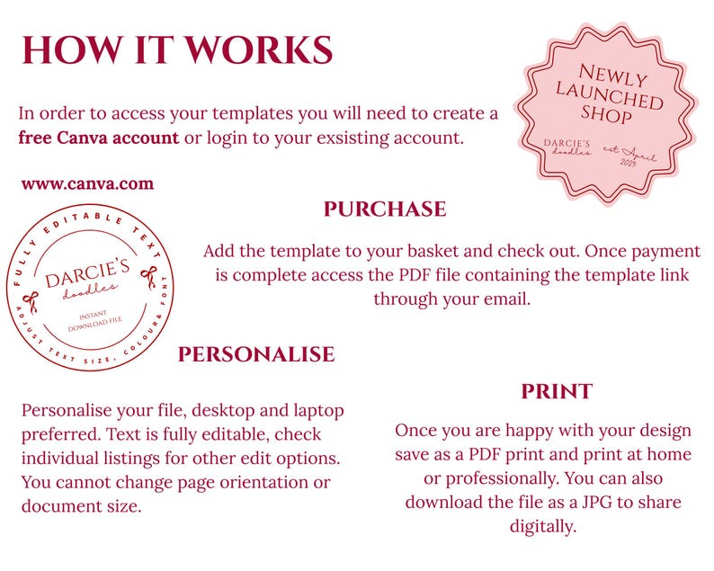 Puede incluir: Un gr&aacute;fico rosa y blanco que explica c&oacute;mo acceder a las plantillas, incluyendo la compra, personalizaci&oacute;n e impresi&oacute;n. Incluye una insignia de "NEWLY LAUNCHED SHOP" y un logotipo circular con el texto "DARCIE'S doodles".