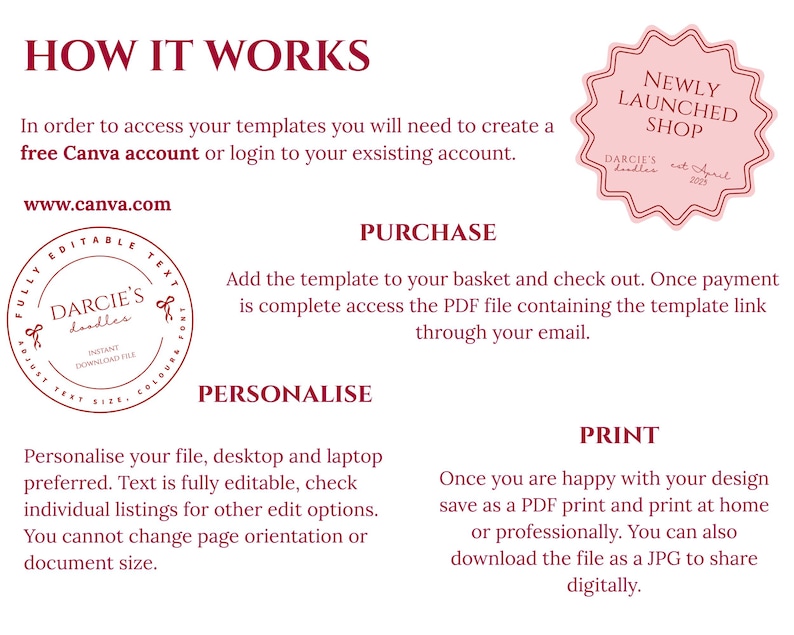 May include: An instructional graphic titled HOW IT WORKS with dark red text on a white background. It outlines steps to purchase, personalize, and print digital templates using Canva, featuring circular badges for Darcie's Doodles and a shop launch.
