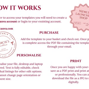 May include: A pink and white graphic with the text "HOW IT WORKS" and instructions for accessing templates. Includes a "NEWLY LAUNCHED SHOP" badge and a circular logo with the text "DARCIE'S doodles". Instructions include purchasing, personalizing, and printing.