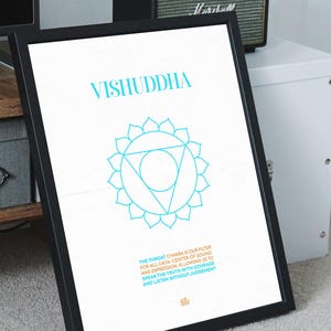 Minimalist Chakra Art Print: Meaningful Symbols, Meditation Decor (Digital Download)