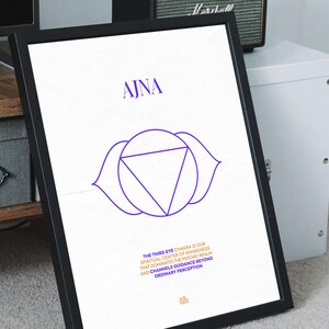 Minimalistische Chakra Kunstdrucke: Sinnvolle Symbole, Meditation, Deko (Digitaler Download)