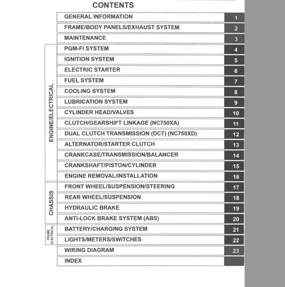 ホンダ NC750X サービスマニュアル 2021年版 Honda 2021 NC750X Service Manual Maintenance Repair - Etsy