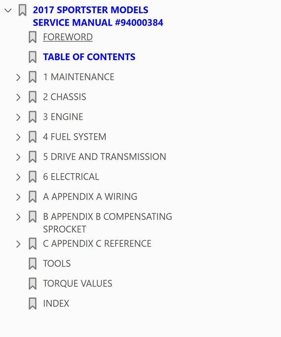 ハーレーダビッドソン 2017 スポーツスター サービスマニュアル