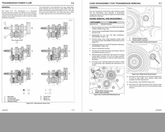 ハーレーダビッドソン　スポーツスターモデル　サービスマニュアル ハーレー スポーツスターモデル 2010年サービスマニュアル（日本語版