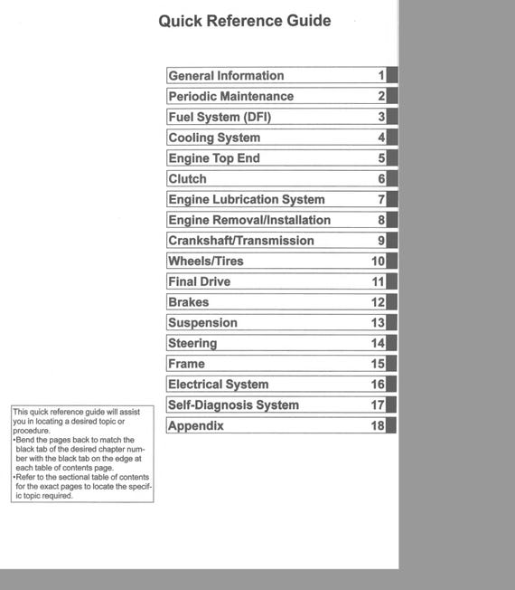 Kawasaki 2025 Ninja ZX-6R Service Manual Maintenance Repair - Etsy
