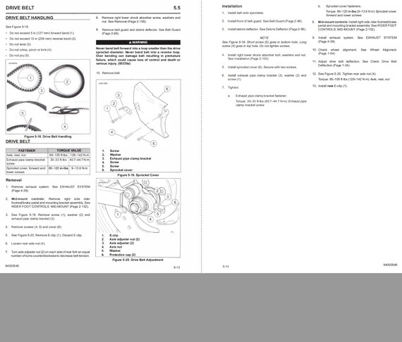 ハーレーダビッドソン 2019 スポーツスター サービスマニュアル