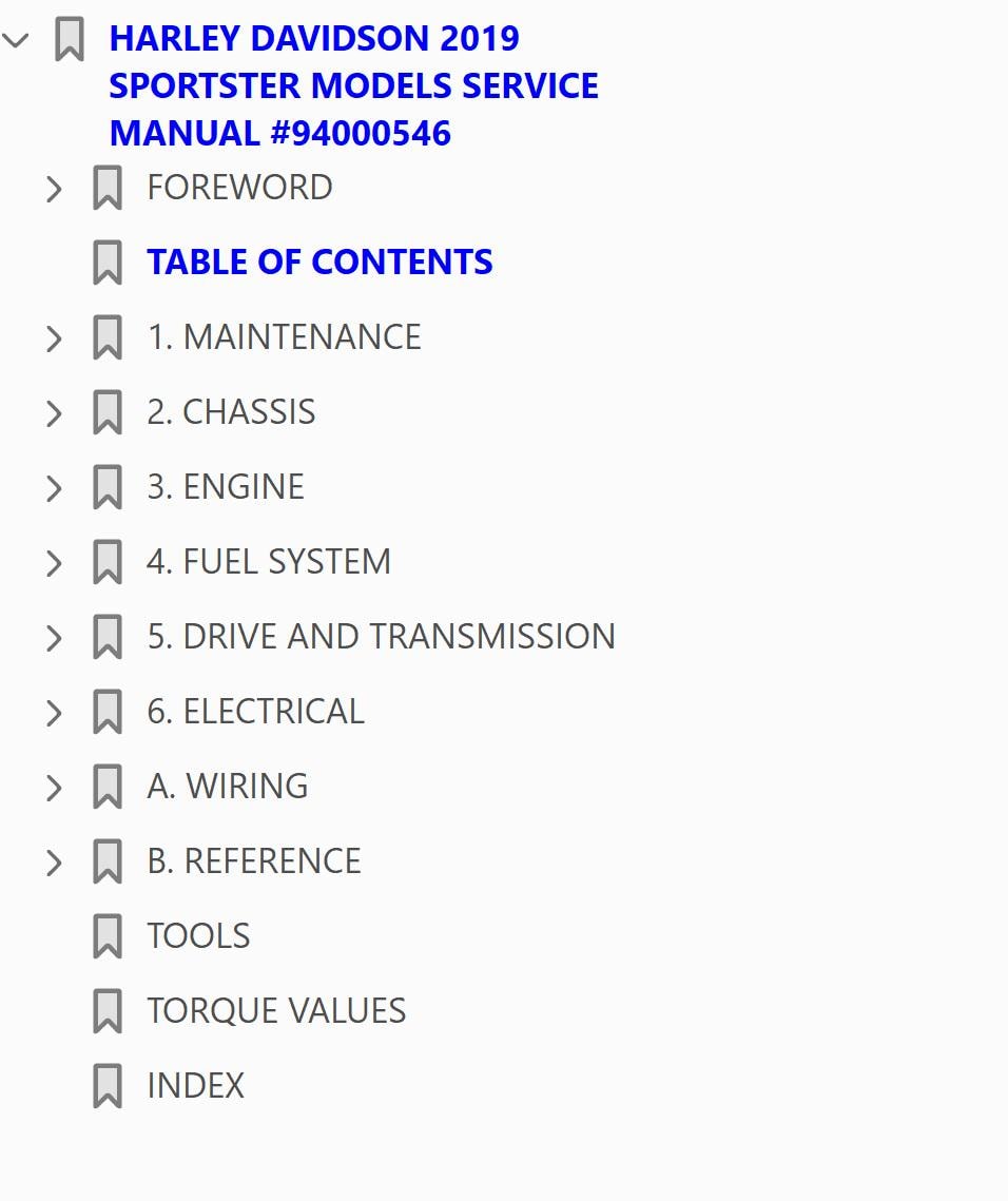 ハーレーダビッドソン 2019 スポーツスター サービスマニュアル