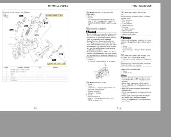 ヤマハMT-03 RH13J サービスマニュアル ヤマハMT-03 RH13J サービスマニュアル ヤマハ発動機 YAMAHA MT-25/MT