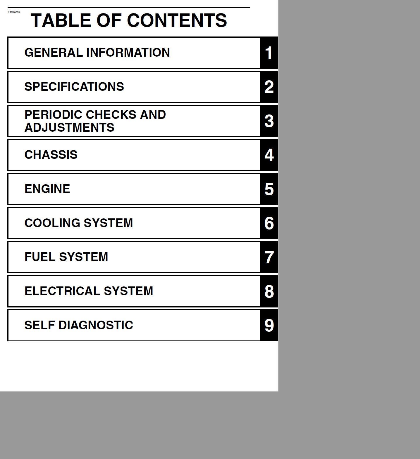 Yamaha 2023 Tracer 9 GT Service Manual Maintenance Repair - Etsy