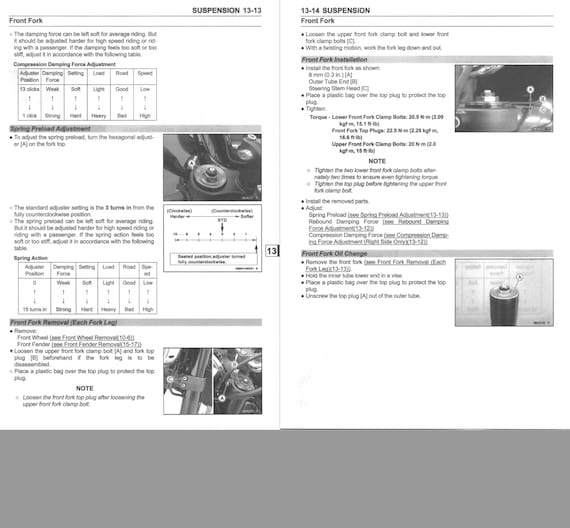 Kawasaki 2018 Z900RS Service Manual Maintenance Repair - Etsy Ireland