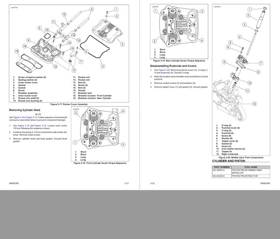 ハーレーダビッドソン 2017 スポーツスター サービスマニュアル