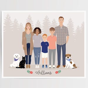 Individuelles Familienportrait, personalisiertes Muttertagsgeschenk