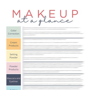 Op de afbeelding: Een wit diagram met de titel "MAKEUP at a glance" en een lijst met make-upstappen, waaronder kleurcorrectie, crèmeproducten, poeder, poederproducten, mascara en eyeliner, fixerende spray en poeder.